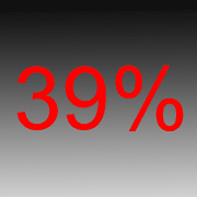 Nur 39 Prozent fÃ¼r Stoiber und Bush